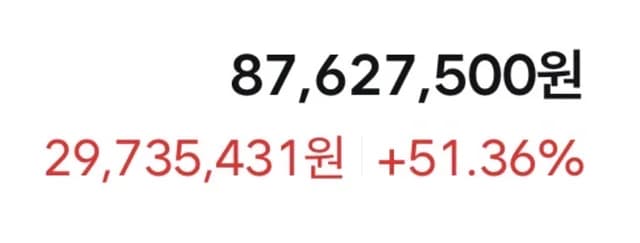 머니랩과함께라면 · 30대 직장인 수익 인증